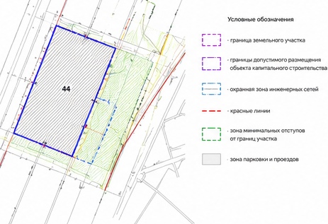 Схема участка из ГПЗУ